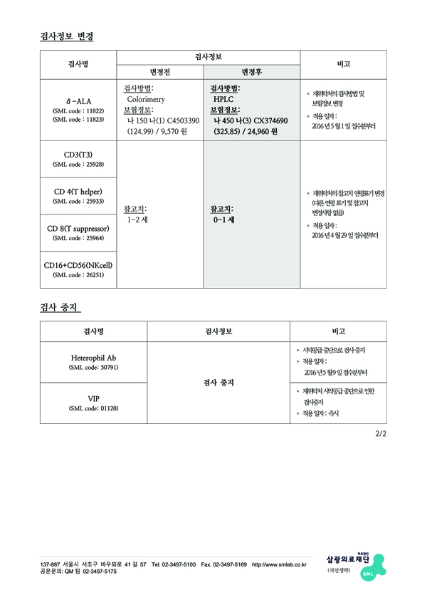 31-25-2 일부 검사항목의 검사정보 변경 안내2 복사.jpg