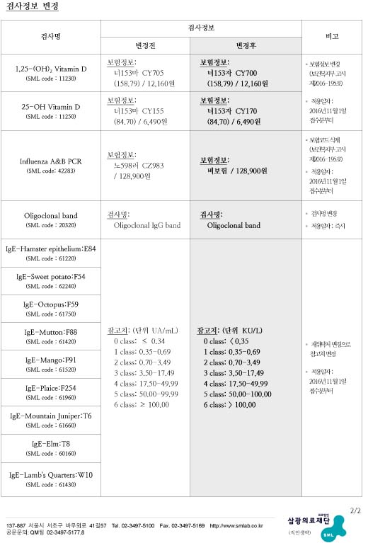 31-53 일부 검사항목의 검사정보 변경 안내-2.jpg