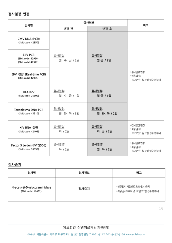 37-60 일부 검사항목의 검사정보 변경 안내 캡처3.PNG