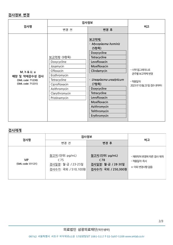 38-46 일부 검사항목의 검사정보 변경 안내2 복사.JPG