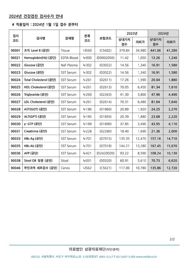 39 01 일부 검사항목의 검사정보 변경 안내 2 복사.JPG